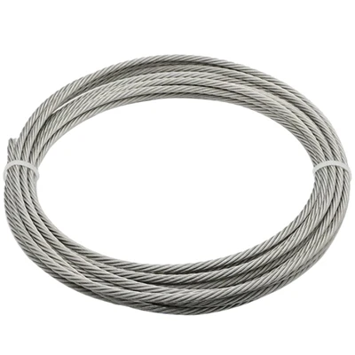 Cómo combinar la estructura del cable con el uso diario